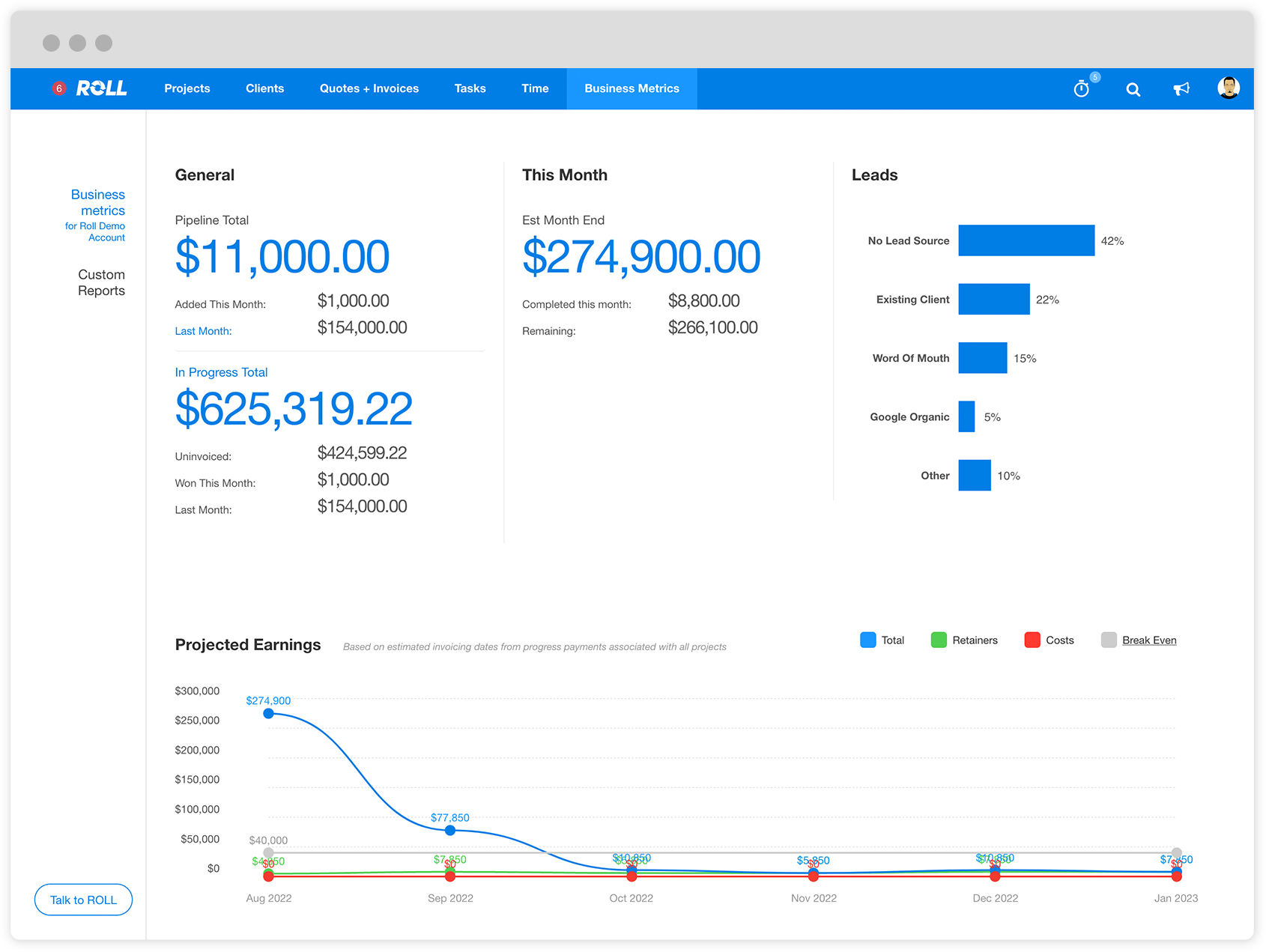 The Roll Business Intelligence Dashboard