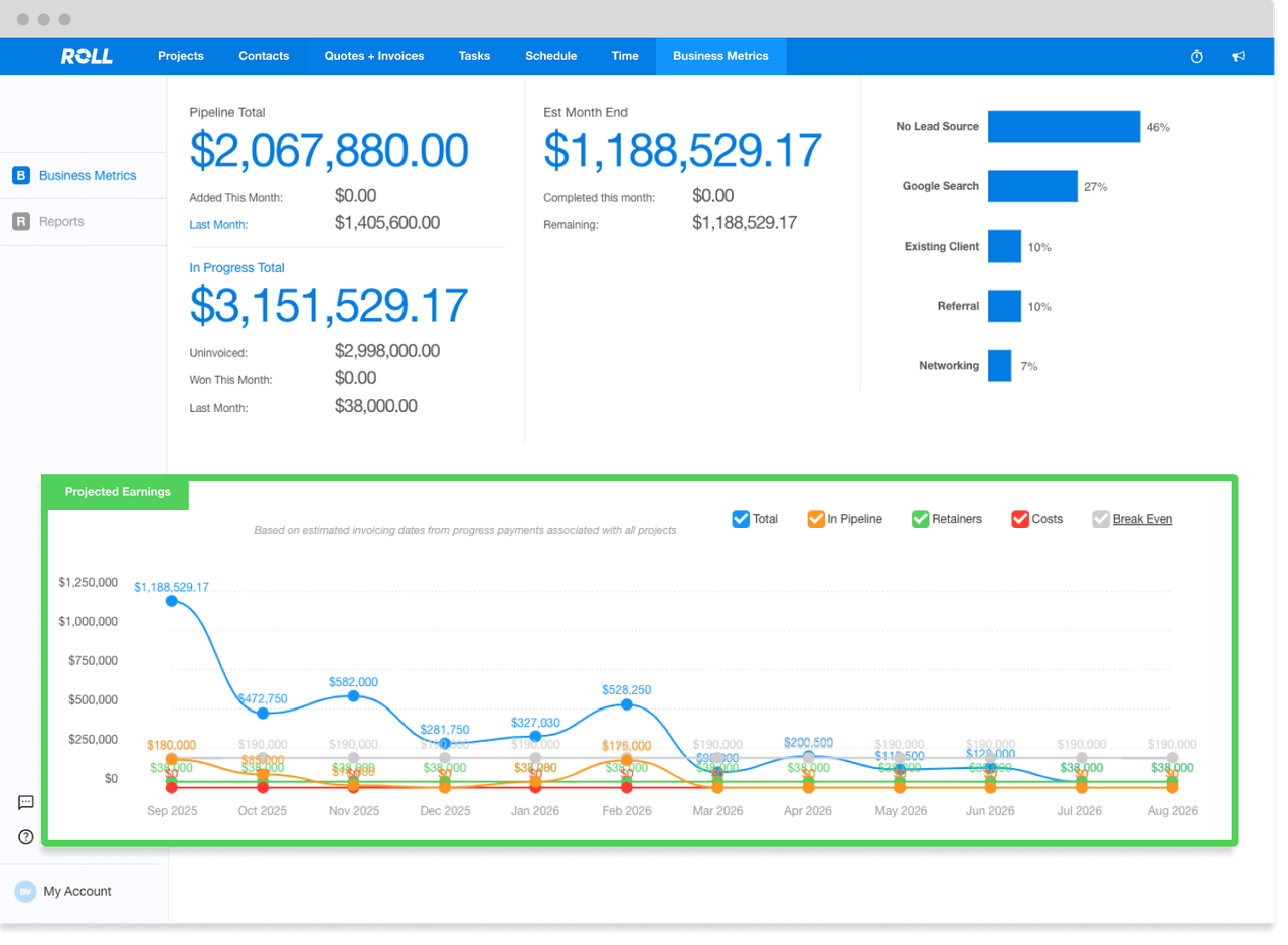 Revenue Projections Screenshot