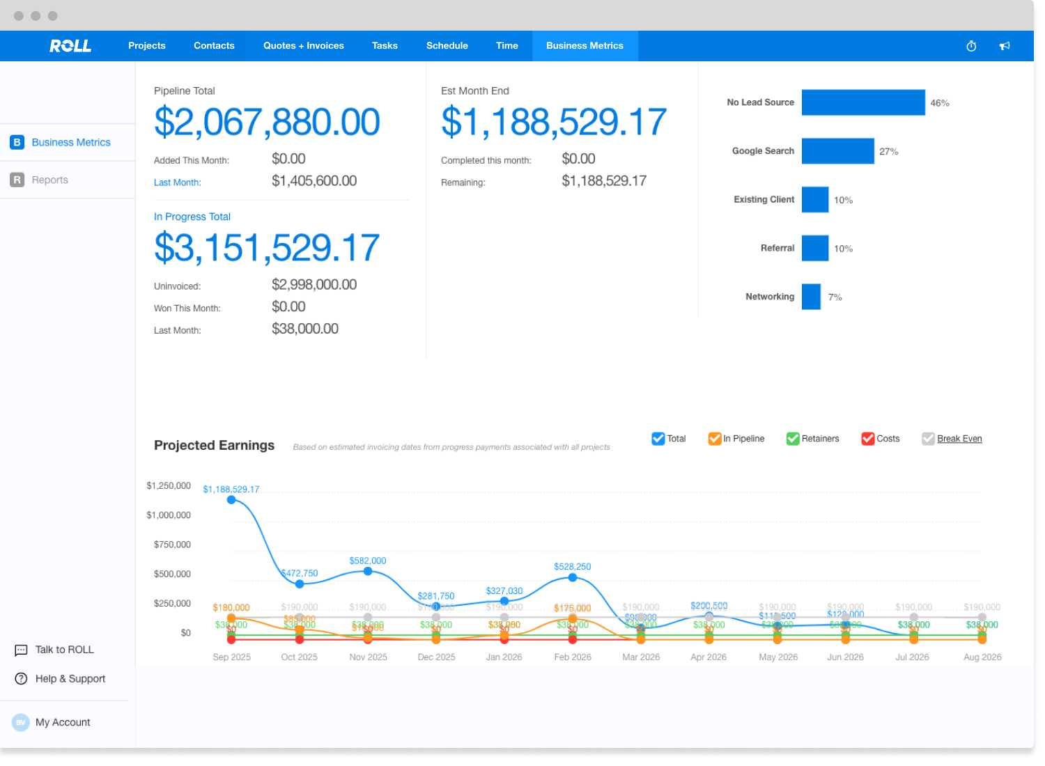 Real-Time Metrics Screenshot