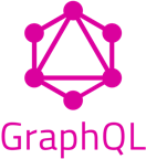 Integrate ROLL with anything using our GraphQL open API