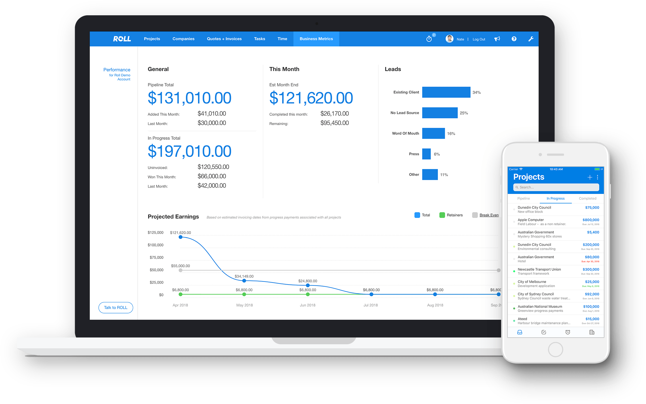 Roll performance dashboard